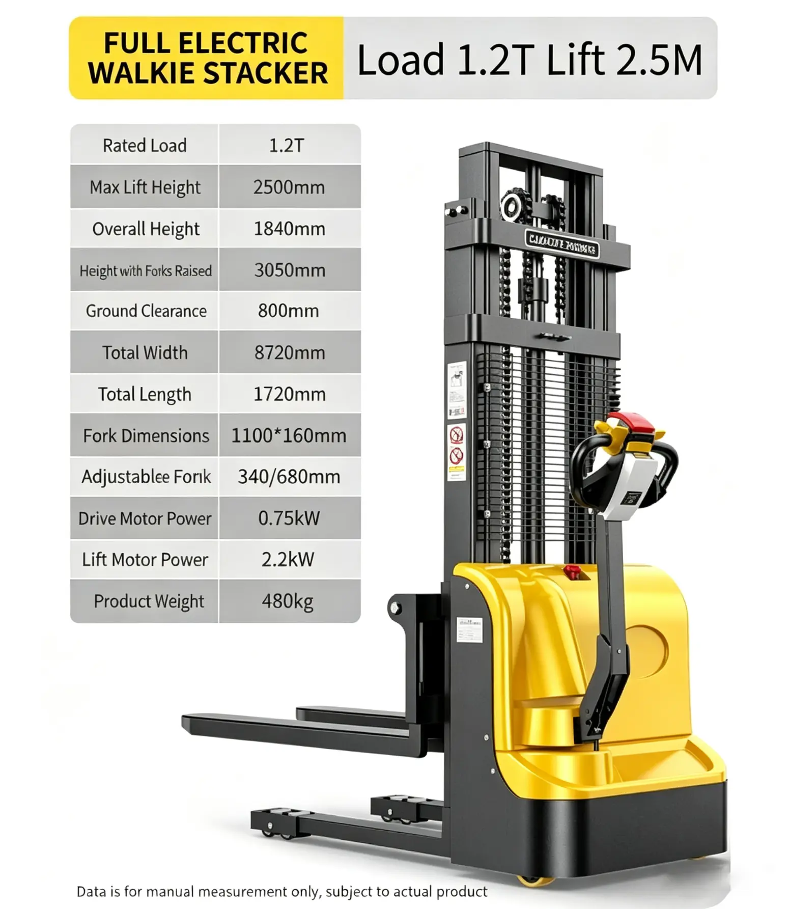 1.2T Tam Elektrikli Telsiz İstifleyici